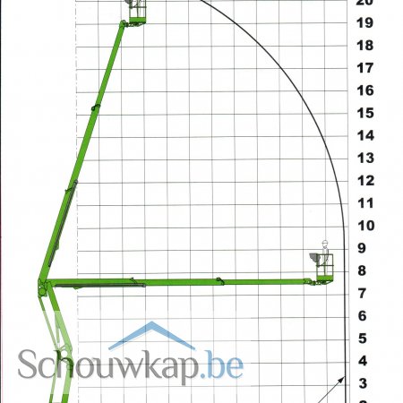 schouwkap schouwkappen